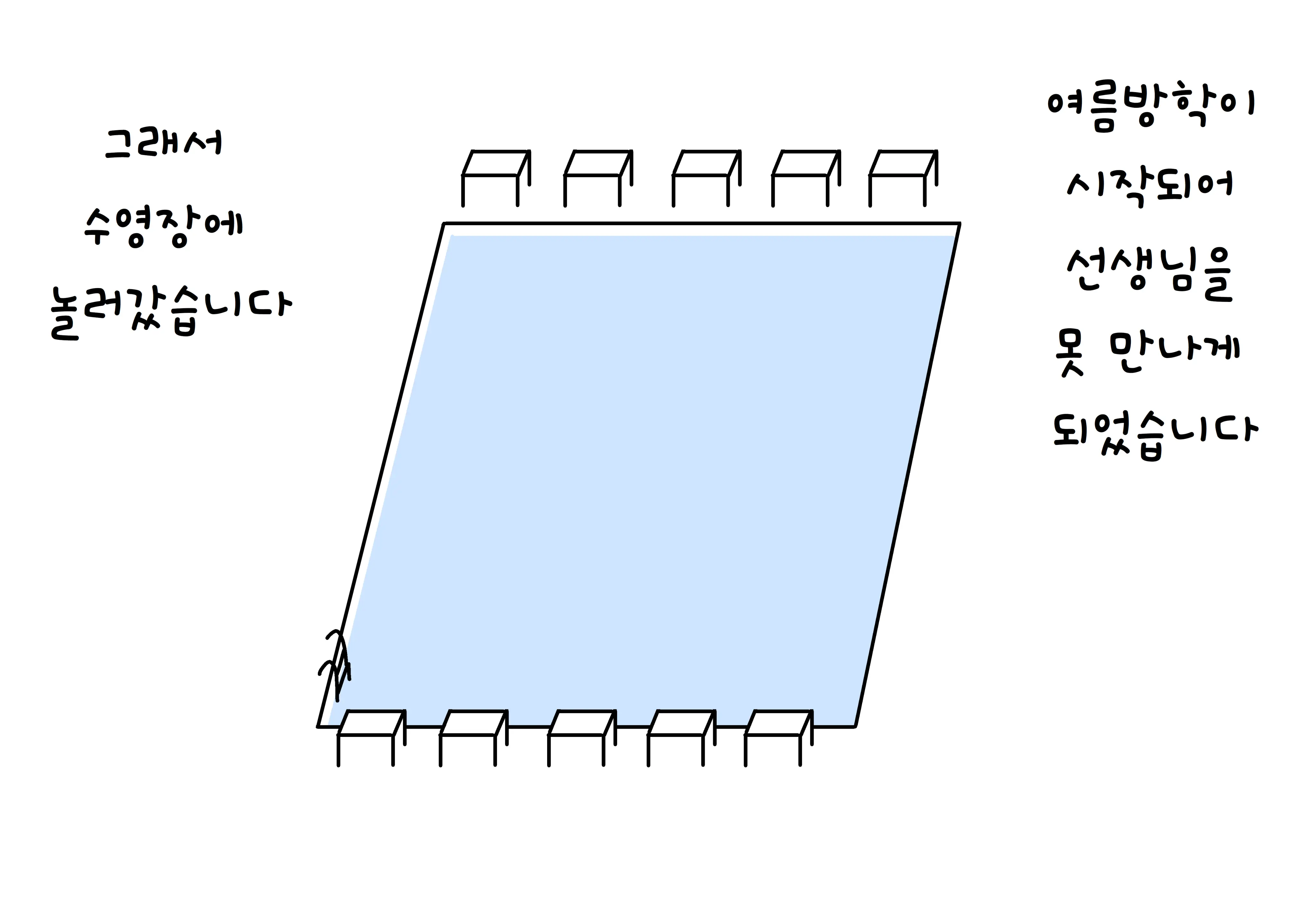 Boku No Natsuyasumi Sakubun | 나의 여름방학 작문